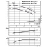 Циркуляционный насос с сухим ротором в исполнении Inline с фланцевым соединением Wilo VeroTwin-DPL 32/175-4/2