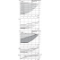 Циркуляционный насос с сухим ротором в исполнении Inline с фланцевым соединением Wilo CronoTwin-DL-E 150/200-7,5/4