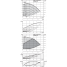 Циркуляционный насос с сухим ротором в исполнении Inline с фланцевым соединением Wilo VeroLine-IP-E 40/160-4/2-R1
