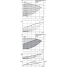 Циркуляционный насос с сухим ротором в исполнении Inline с фланцевым соединением Wilo VeroTwin-DP-E 40/120-1,5/2