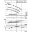 Циркуляционный насос с сухим ротором в исполнении Inline с фланцевым соединением Wilo CronoTwin-DL 32/140-0,25/4