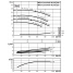 Циркуляционный насос с сухим ротором в исполнении Inline с фланцевым соединением Wilo CronoTwin-DL 65/110-3/2