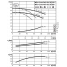 Циркуляционный насос с сухим ротором в исполнении Inline с фланцевым соединением Wilo CronoTwin-DL 50/170-5,5/2