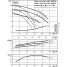 Циркуляционный насос с сухим ротором в исполнении Inline с фланцевым соединением Wilo VeroTwin-DPL 80/110-4/2