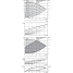 Циркуляционный насос с сухим ротором в исполнении Inline с фланцевым соединением Wilo VeroTwin-DP-E 32/125-1,1/2-R1