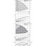 Циркуляционный насос с сухим ротором в исполнении Inline с фланцевым соединением Wilo VeroLine-IP-E 32/125-1,1/2