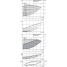 Циркуляционный насос с сухим ротором в исполнении Inline с фланцевым соединением Wilo CronoLine-IL-E 65/220-22/2