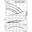 Циркуляционный насос с сухим ротором в исполнении Inline с фланцевым соединением Wilo CronoLine-IL 100/145-1,1/4
