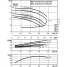 Циркуляционный насос с сухим ротором в исполнении Inline с фланцевым соединением Wilo CronoLine-IL 125/145-15/2