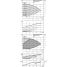 Циркуляционный насос с сухим ротором в исполнении Inline с фланцевым соединением Wilo CronoTwin-DL-E 100/160-18,5/2