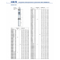 Насос скважинный Pedrollo 4SRm 8/13 - PD