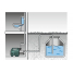 Автоматический насос для домового водоснабжения Metabo HWA 3500 Inox