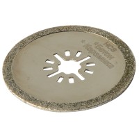 Насадка для мультитула ELITECH 1820.004700