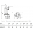 Погружной шламовый насос UNIPUMP USP4A 60-10-4