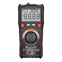 Мультиметр цифровой КВТ KT 132А PROLINE с True RMS