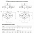 Насос VM 12-5 центробежный вертикальный многоступенчатый