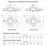 Насос VM 12-3 центробежный вертикальный многоступенчатый