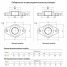 Насос VM 2-4 центробежный вертикальный многоступенчатый