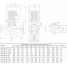 Насос циркуляционный вертикальный SVH 40-16-1,1/2