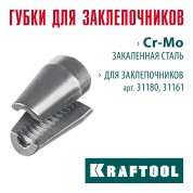 Cменные губки для заклепочника 31180, 31161 KRAFTOOL 31180-S