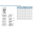 Насос вертикальный многоступенчатый CNP серии CDLF 4-14
