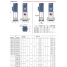 Насос поверхностный Pedrollo HT 5/4-PRO