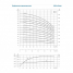 Скважинный центробежный насос CNP серии SJ 1-33
