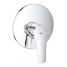Внешняя часть смесителя для душа GROHE Eurosmart, хром 