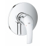 Внешняя часть смесителя для душа GROHE Eurosmart, хром 