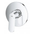 Внешняя часть смесителя для душа GROHE Eurosmart Cosmopolitan, хром 