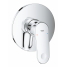 Внешняя часть смесителя для душа GROHE Europlus, хром 