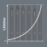 Бита ударная WERA 867 S TORX, TX 15 x 70 мм, 1/4" C6.3, 018166