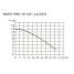 Насос циркуляционный Shinhoo BASIC PRO 50-16F 1x230V