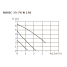 Насос циркуляционный Shinhoo BASIC 15-7S N 130 1x230V