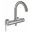 Смеситель для ванны GROHE Atrio внешнего монтажа, суперсталь 