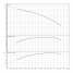 Скважинный насос Wilo Sub TWI 4.05-17-D (3~400 V, 50 Hz)