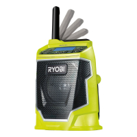 Радиоприёмник аккумуляторный Ryobi CDR180M-0 ONE+