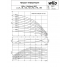 Вертикальный многоступенчатый насос Wilo MVI 1602/6-3/16/E/3-380-50-2