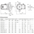 Циркуляционный насос UNIPUMP UPC3 25-200 230