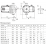 Циркуляционный насос UNIPUMP UPC3 25-160 230