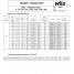 Вертикальный многоступенчатый насос Wilo MVI 206-3/16/E/3-380-50-2