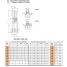 Вертикальный многоступенчатый насос Wilo MVI 203-1/25/E/3-380-50-2