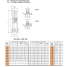 Вертикальный многоступенчатый насос Wilo MVI 212-3/16/E/3-380-50-2