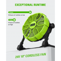 Вентилятор Greenworks G24FAN, 24v, без АКБ и ЗУ