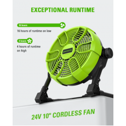 Вентилятор Greenworks G24FAN, 24v, без АКБ и ЗУ