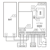 Информатор внешний WILO GSM/SMS для SK-712