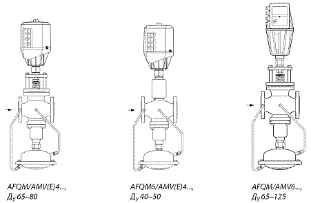 Клапан регулирующий комбинированный Danfoss AFQM 6 DN40 003G1082